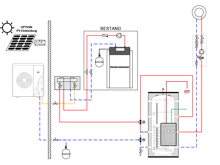 Nachrüstlösung 2 - Wärmepumpe - AEROTOP® MONO.2 HYBRID UNIVERSAL