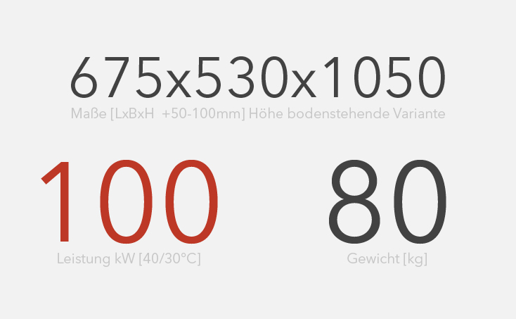 Ein Wärmetauscher